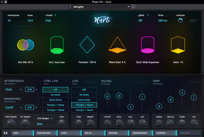 AIR Music Technology Hype