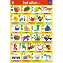 Deltas Lehrposter – Das Alphabet (Niederländisch)