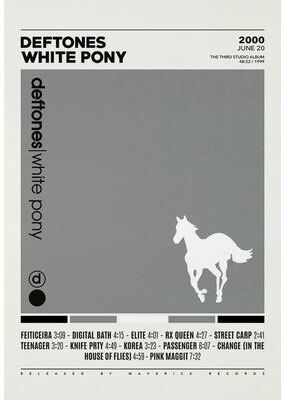 Uplift Picks Deftones Album Cover Canvas Poster Music Wall Art Print 05 20x30 Cm