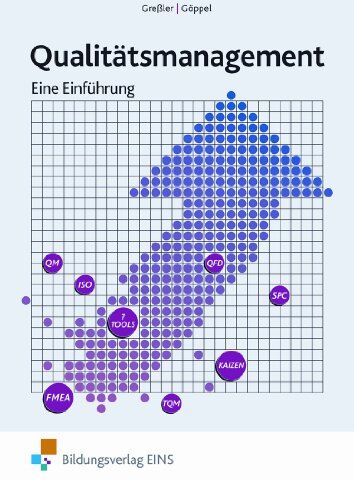 Uli Greßler - Qualitätsmanagement. Eine Einführung. Lehr-/Fachbuch - Preis vom 13.10.2026 19:28:25 h