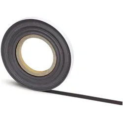 Maul, Magnet, Magnetband