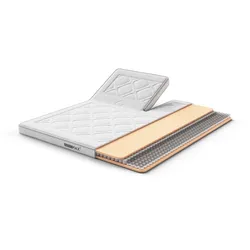 AEROMAX Support I Split-Topper