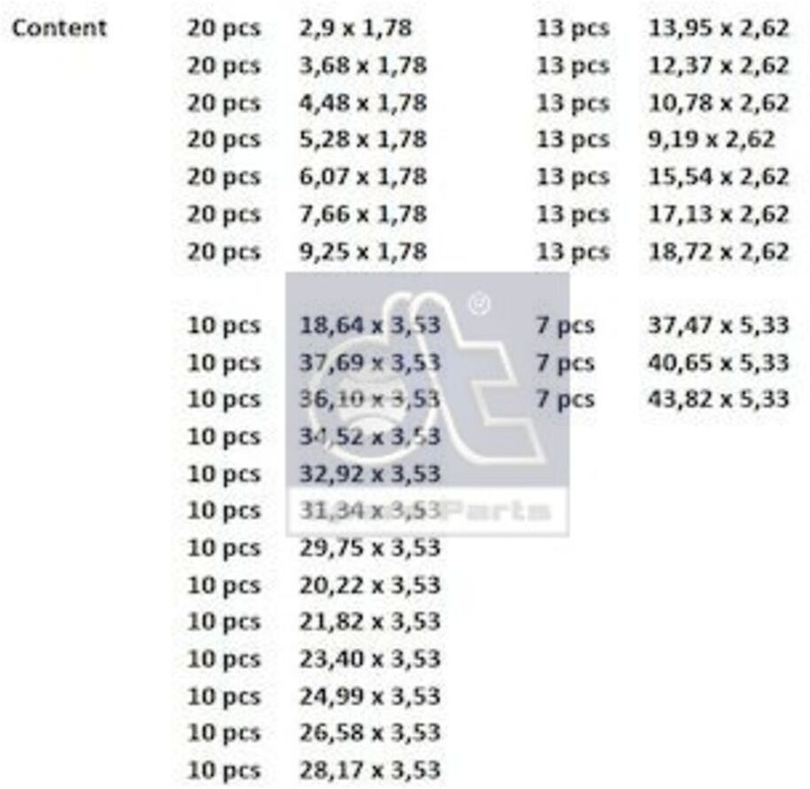 Dichtringsatz DT Spare Parts 9.74007