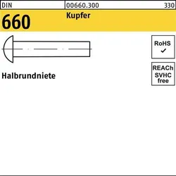 Halbrundniete DIN 660 2x 6 Kupfer 1000 Stück