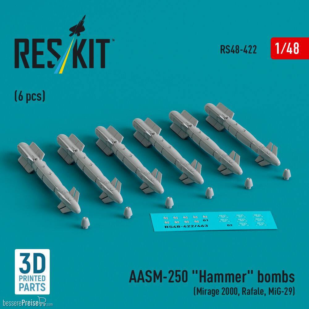 ResKit Models RS48-0422