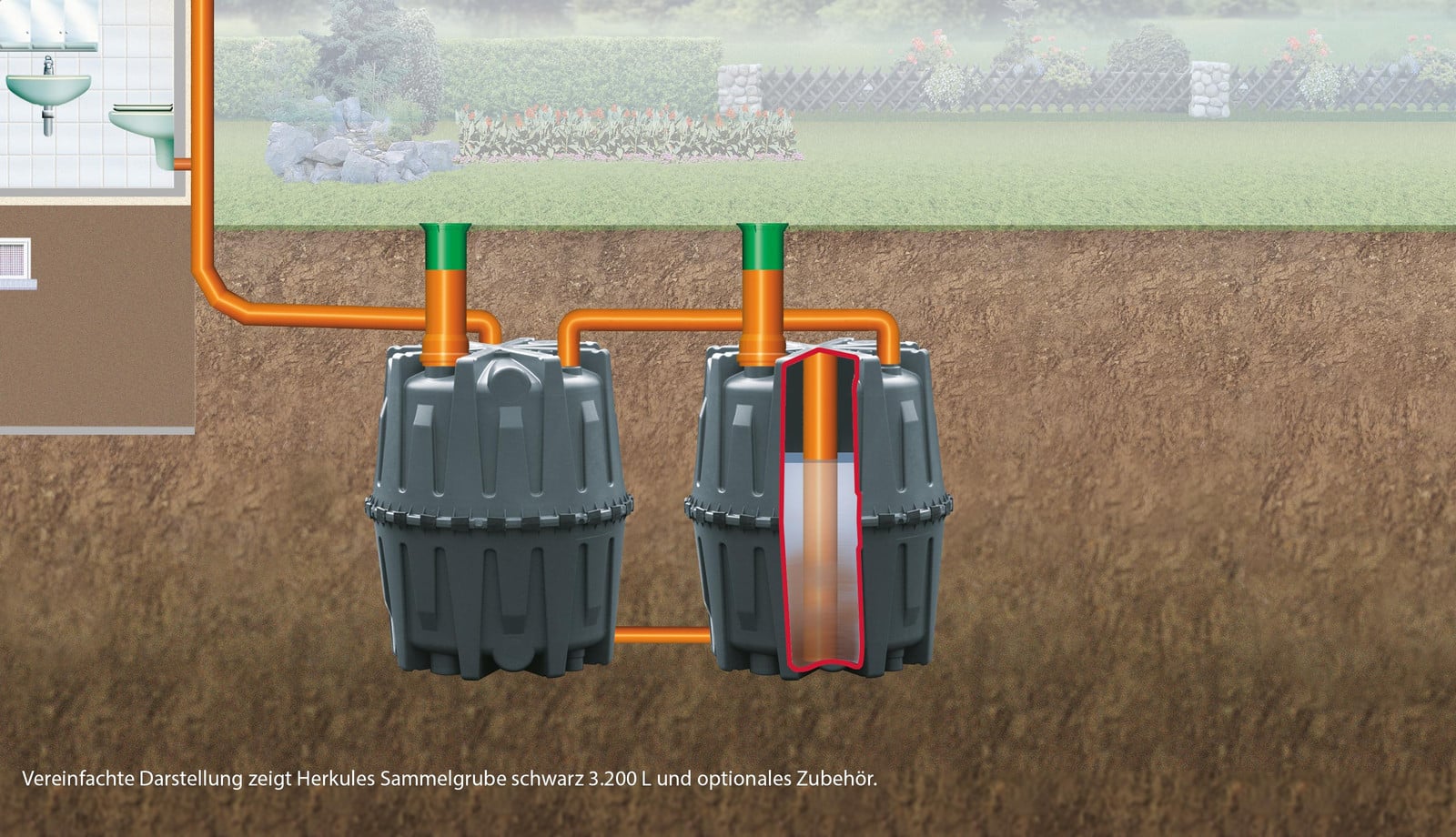 GARANTIA Herkules steunbuis DN 160 voor ondergrondse montage