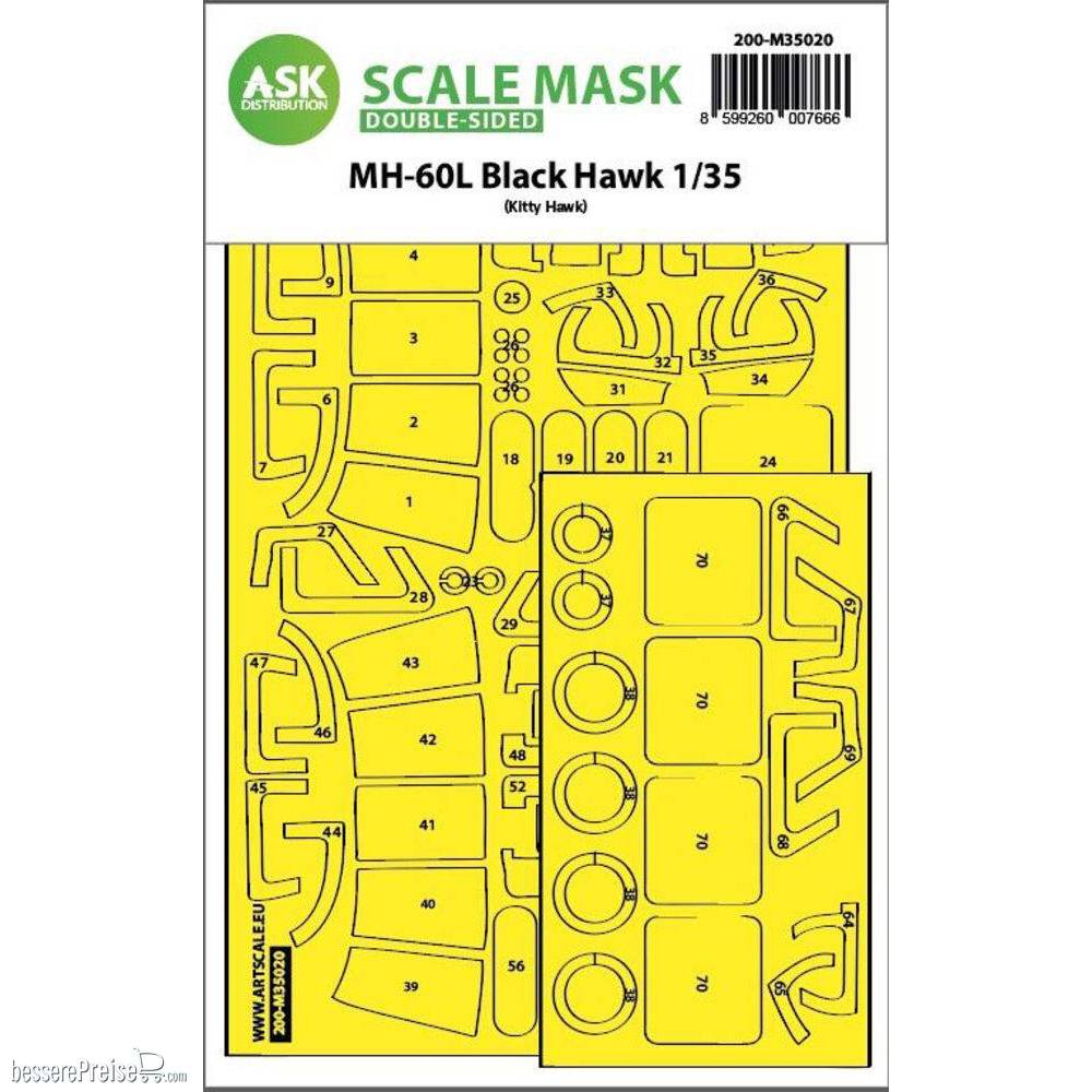 Art Scale Kit 200-M35020