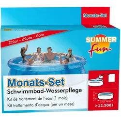 Summer Fun Monatsset Chlor