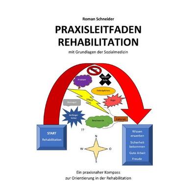 Praxisleitfaden Rehabilitation, Taschenbuch von Roman Schneider, Epubli, 978-3-565-02331-8