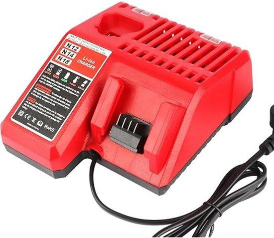 Milwaukee M12 en M18 Sneloplader voor M12 en M18 accu's