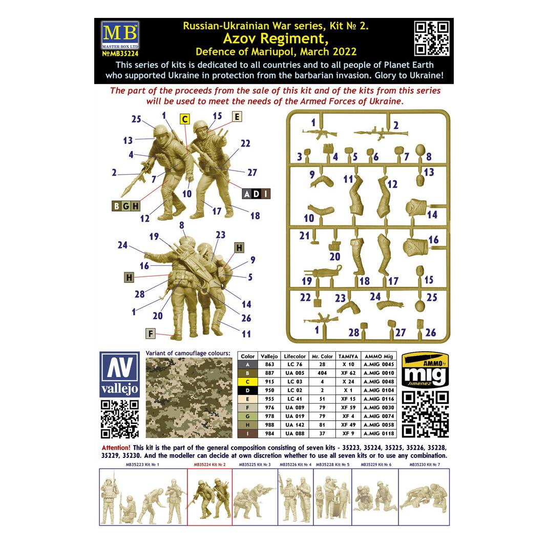 Master Box Russian-Ukrainian War series,Kit No 2.Azov Regiment,Defence of Mariupol,March20 (MB35224)
