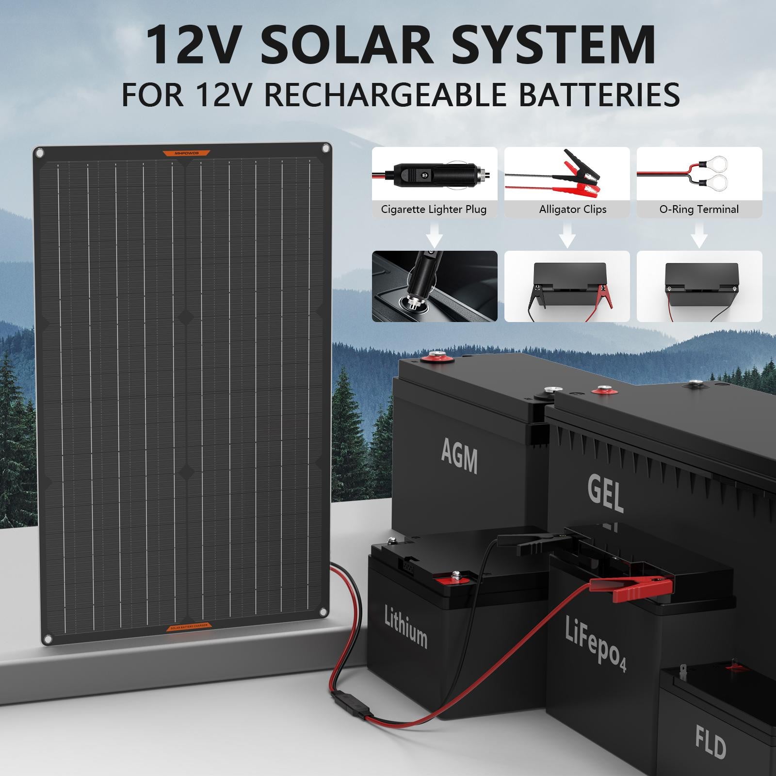 Selius Zonnepaneel 30W 12V met ingebouwde MPPT laadregelaar - Monokristallijn siliconen - Waterdicht