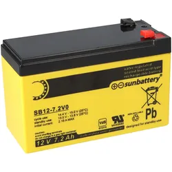 AGM Ersatzakku 12V 7,2Ah für Alarmanlage Abus Terxon SX AZ4000 – SUN Battery kompatibel