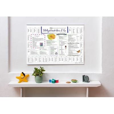 Stang, C: Erlebnisposter 'Stolperwörter'/Metall-Beleistung; Poster von Christian Stang,Doris Schönhoff,Dirk Krüger, Druckbunt Verlag GmbH,