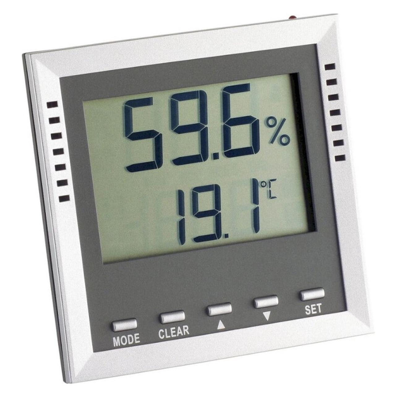 TFA Klima Guard (30.5010)