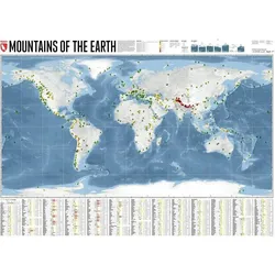 Mountains of the Earth, Landkarte