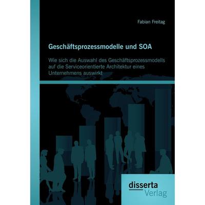 Geschäftsprozessmodelle und SOA: Wie sich die Auswahl des Geschäftsprozessmodells auf die Serviceorientierte Architektur eines Unternehmens auswirkt,