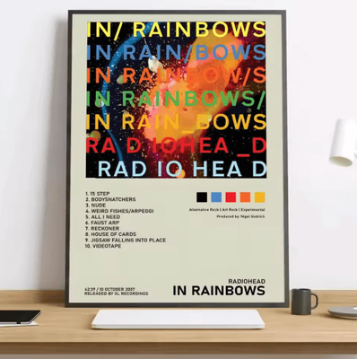 Inspire Picks Radiohead Rainbow Canvas Poster HD Music Band Wall Art For Modern Spaces black10 15x20cmframeless