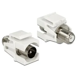 Keystone Delock IEC Koax Buchse