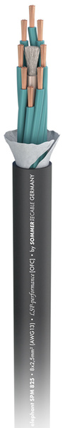 Sommer Cable ELEPHANT SPM825 Speaker Cable Black