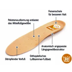 Sunbed Soft 44 natur