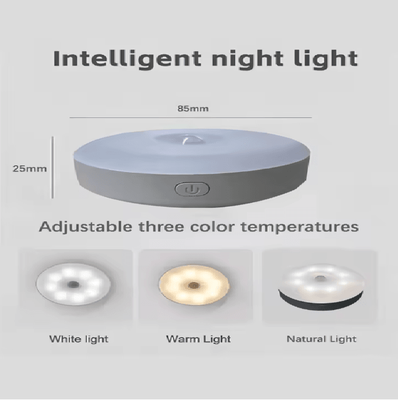 Inspire Essentials MotionGlow Sensor Night Light changeable Light