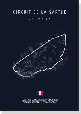 Inspire Picks F1 Race Track Canvas Wall Art Formula 1 Circuit Poster For Home & Office Decor 1 50x70cm Unframed