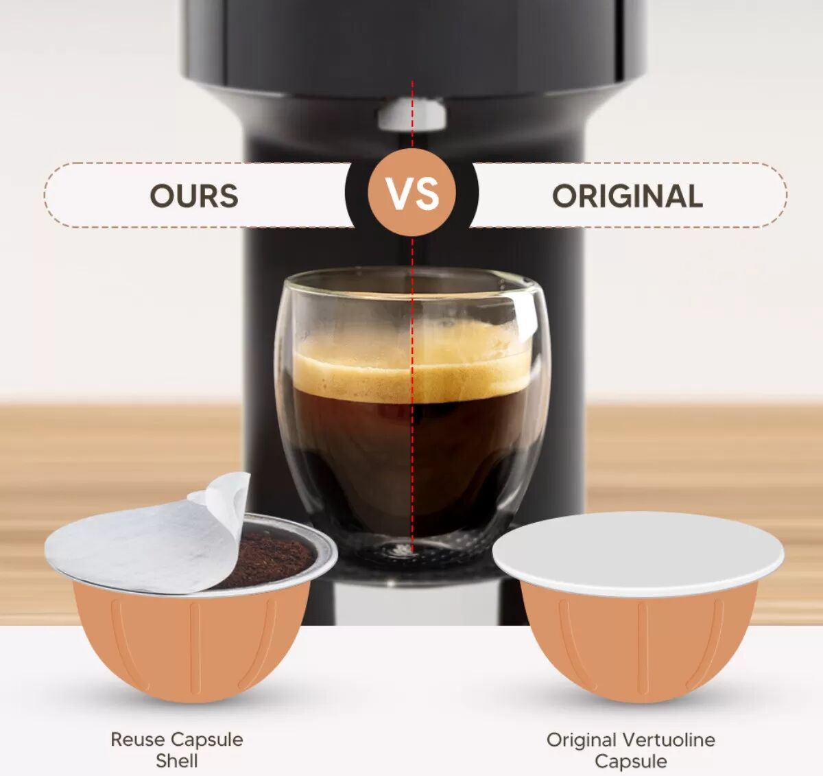 INF Nachfüllbares Kapsel-Befüllset, kompatibel mit Nescafe Dolce Gusto G3 – PP, mehrfarbig, 230ml/150ml/80ml 230 ml