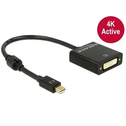 Delock Adapter mini Displayport 1.2 Stecker > DVI Buchse 4K