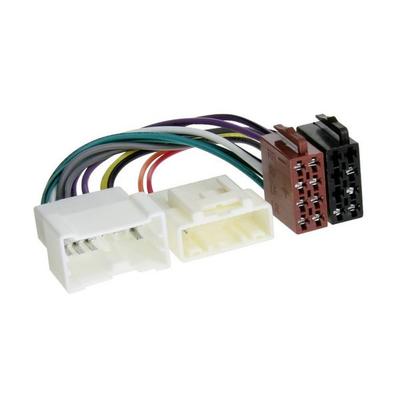 ACV ISO Adapter Stecker
