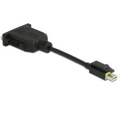 DeLOCK 65979 Videokabel-Adapter 0,15 m Mini DisplayPort DVI Schwarz