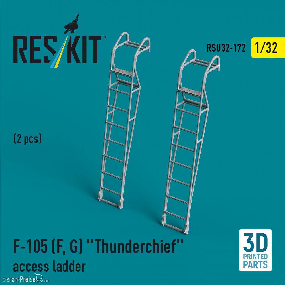 ResKit Models RSU32-0172