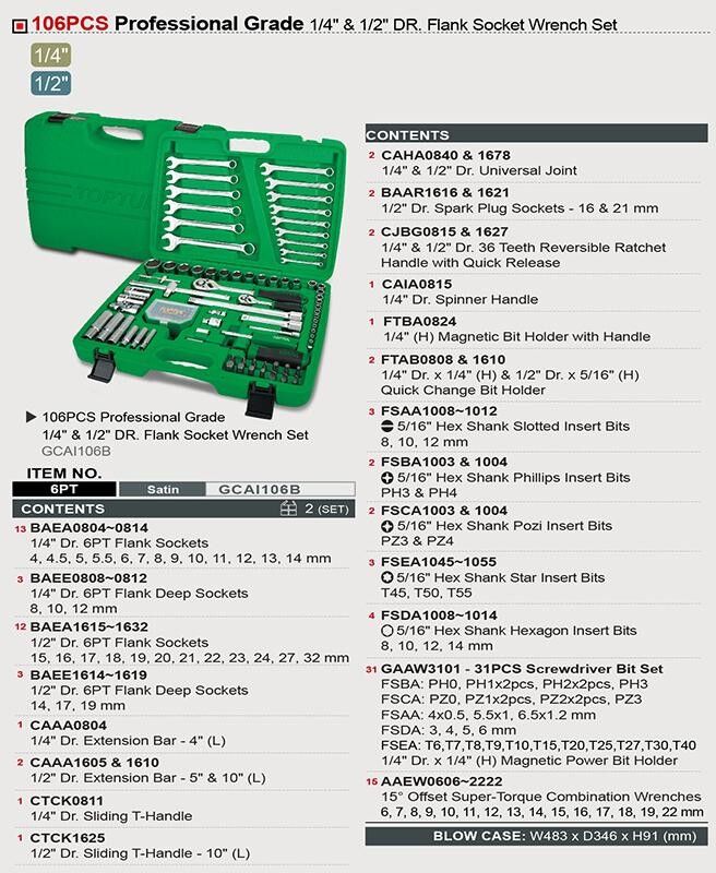 TOPTUL GCAI106B Tool kit