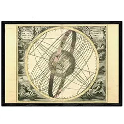POSTER Astronomie Historische Sternkarte A3 Rahmenlos