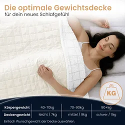 ELONEO Sherpa Fleece Gewichtsdecke 135x200cm 7kg, Oeko-Tex Zertifiziert,  Entspannungsdecke & Anti-Stress Therapiedecke, schwere Decke zum Schlafen, weiß