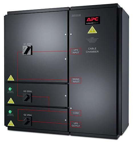 APC SYMMETRA PX 96/160kW wandmontage-onderhoudsbypasspaneel 400V