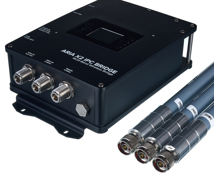 ADJ Aria X2 IPC Bridge