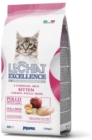 Monge & C. Lechat Exc Kitten
