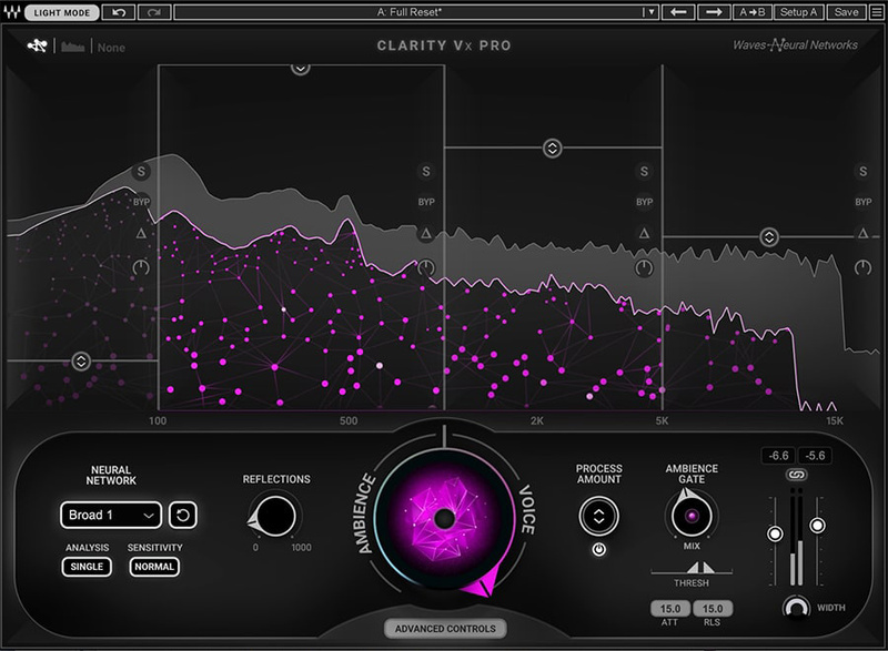 Waves Clarity Vx Pro