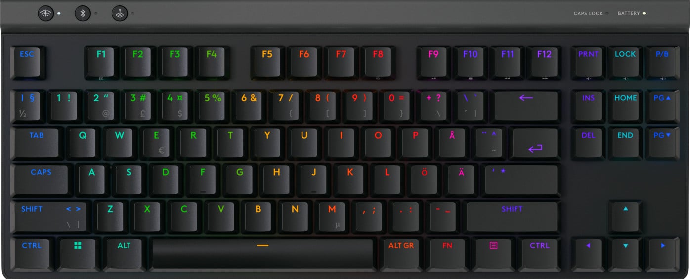Logitech G G515 LIGHTSPEED TKL Mechanisch Gaming Toetsenbord met RGB LED-verlichting, RF Draadloos en Bluetooth, Zwart