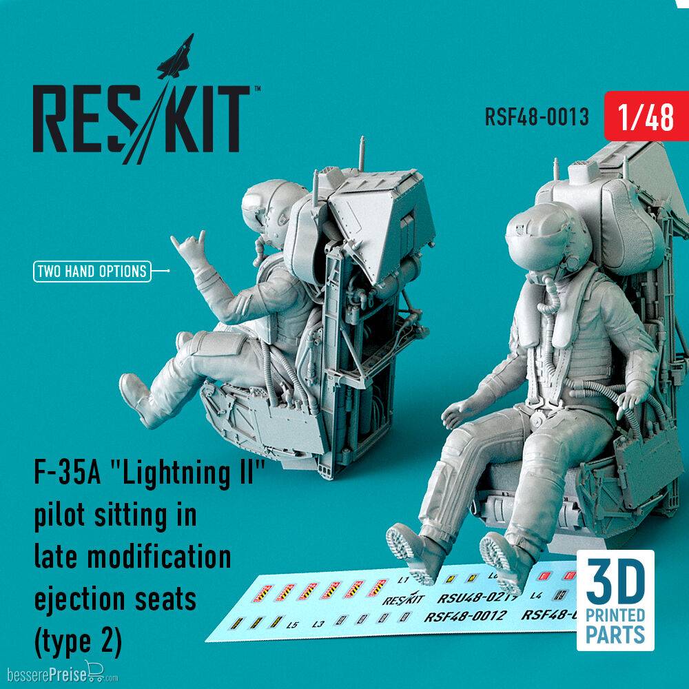 ResKit Models RSF48-0013