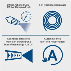 Scheppach, Hochdruckreiniger, Hochdruckreiniger 1600W, 135 bar inkl. Quick-Connect-System & Zubehör (Netzbetrieb)