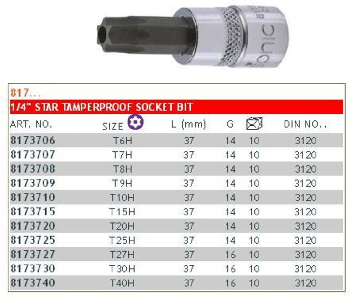 Torxeinsatz SONIC 1/4" mit Öffnung T30H