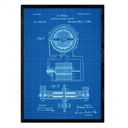 POSTER Magnetmotor Patent A3 Rahmenlos