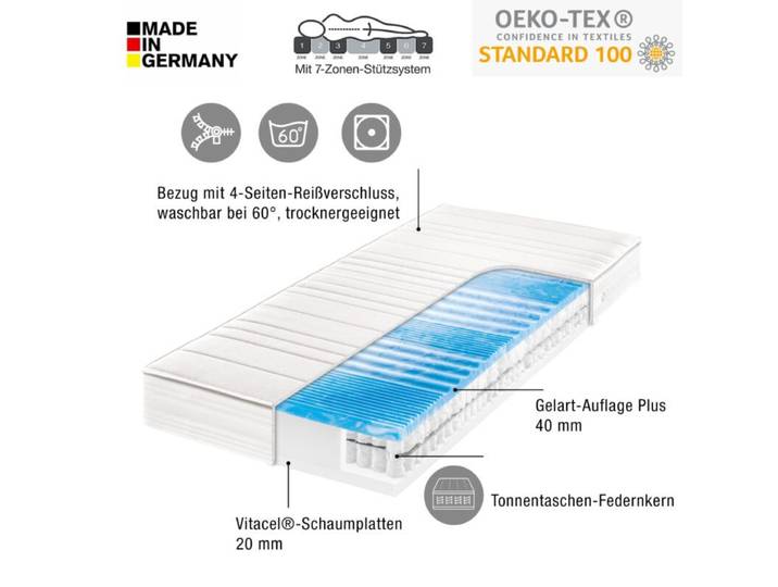 Trendstore Fiann Med 3 7-Zonen-Gelart-Tonnentaschenfederkern-Mat