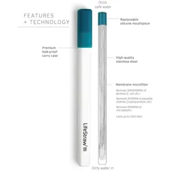 LifeStraw, Wasseraufbereitung