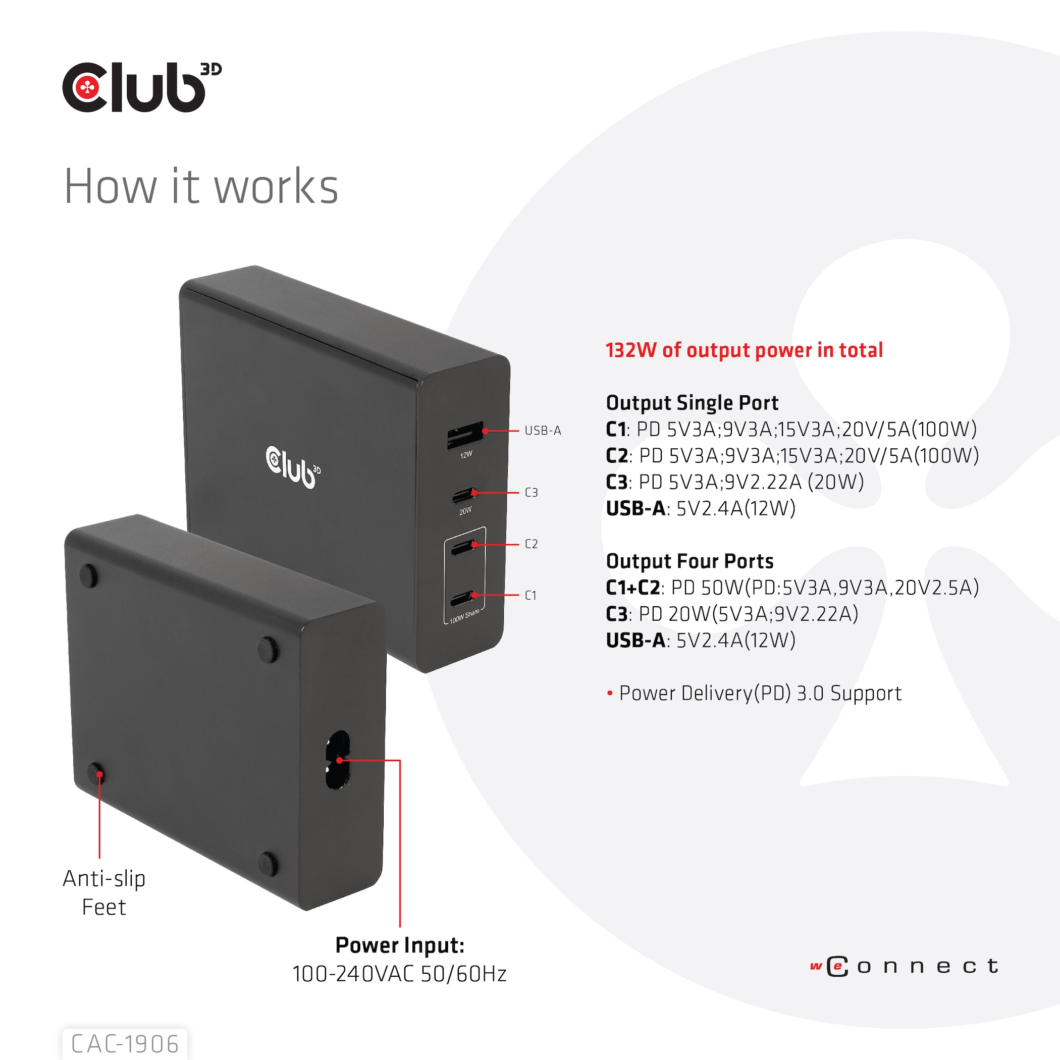 Club3D Club 3D Reise Ladegerät PPS 132W GAN, USB Typ-C/Typ-A Power Delivery (PD) 3.0 CAC-1906