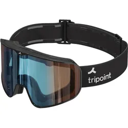 Tripoint, Skibrille