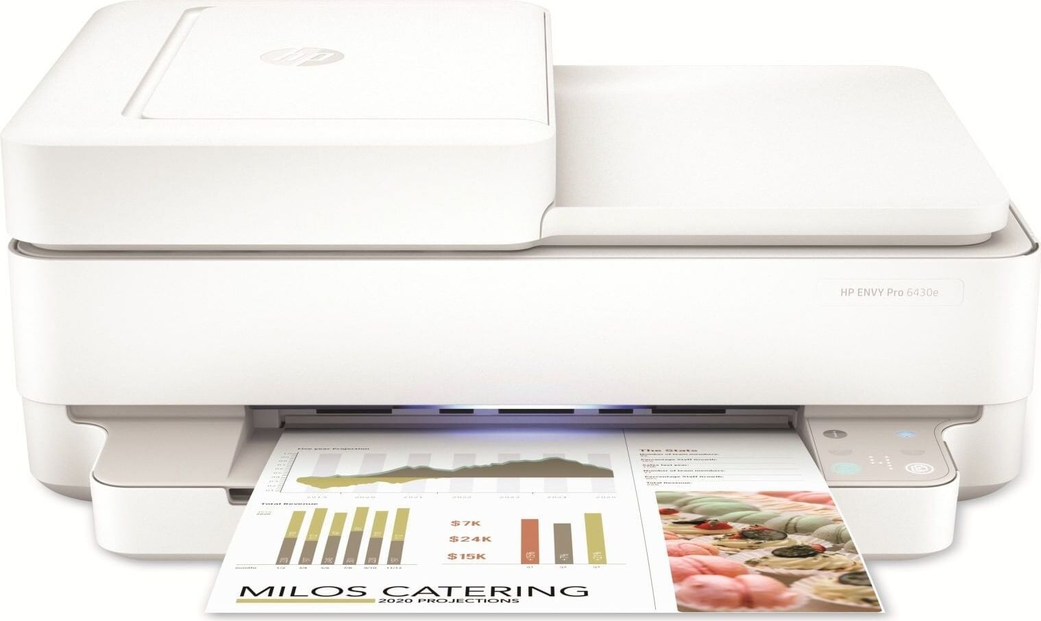 HP ENVY 6430e draadloze all-in-one kleurenprinter, wit
