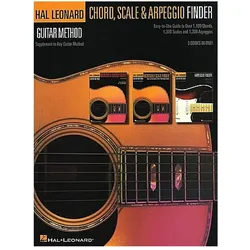 Guitar Method, Sachbücher von Hal Leonard Publishing Corporation